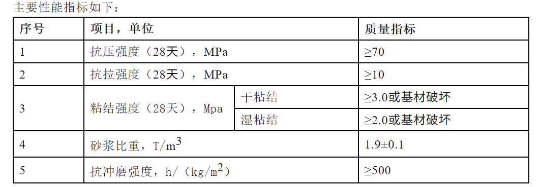 彩田壩體防腐防護-施工工藝分享